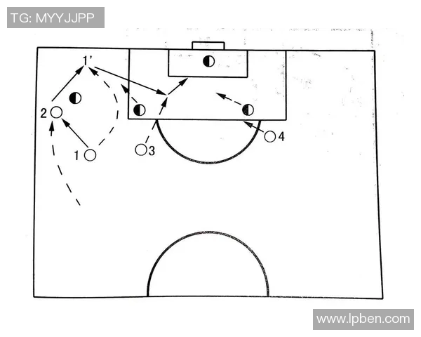 深圳足球队进攻战术解析与战术特点深度剖析