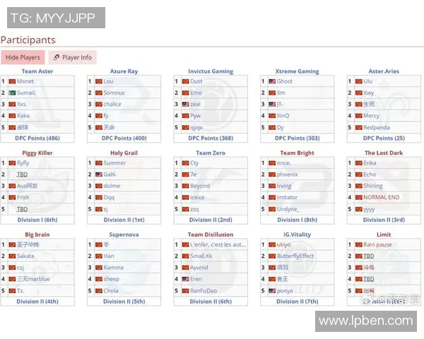 赵秀英专访:从新手到职业选手的DOTA2成长之路回顾 赵秀英专访:从新手到职业选手的DOTA2成长之路回顾