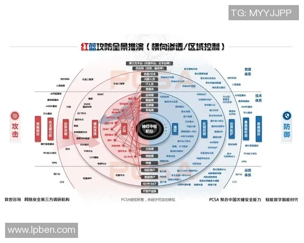 重庆滑板队防守策略深度解析与战术应用探讨 重庆滑板队防守策略深度解析与战术应用探讨