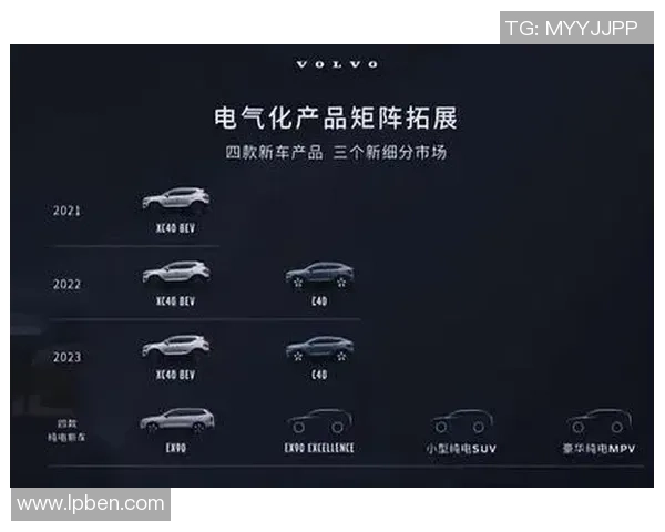 重磅专题:IG如何通过创新反击竞争对手的市场挑战 重磅专题:IG如何通过创新反击竞争对手的市场挑战