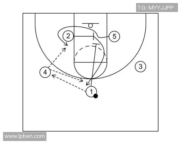 杭州篮球队战术解析：从进攻到防守的全面剖析与策略探讨